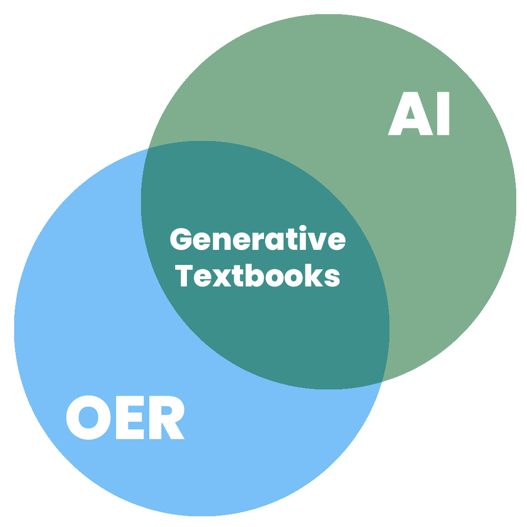 Generative Textbooks Logo